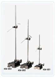Universal Surface Gauges